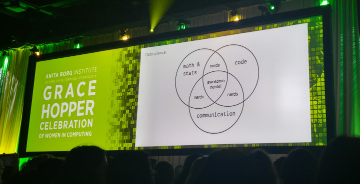 grace_hopper_celebration_women_computing_2015_trendy_techie_2